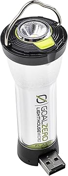 Amazon.co.jp: Goal Zero japan